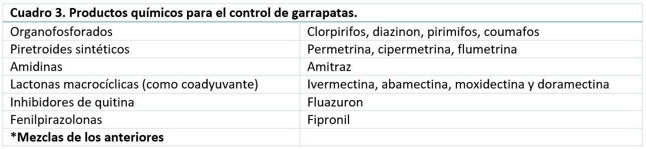 Cuadro-3.-Garrapata.jpg#asset:640